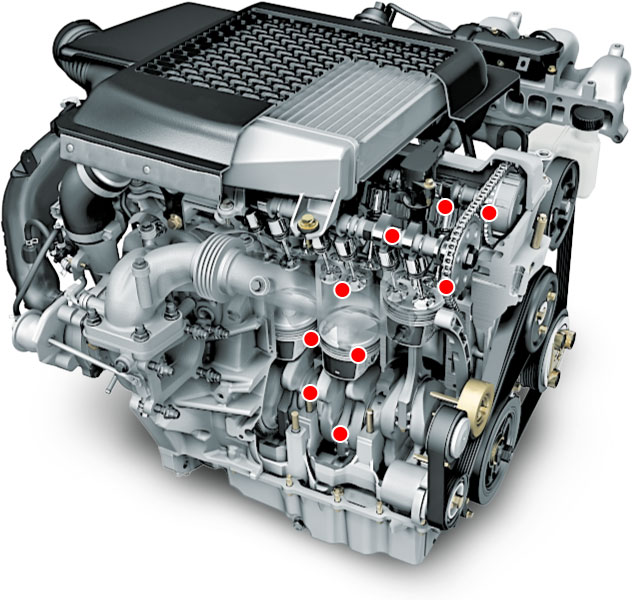 Защита двигателя